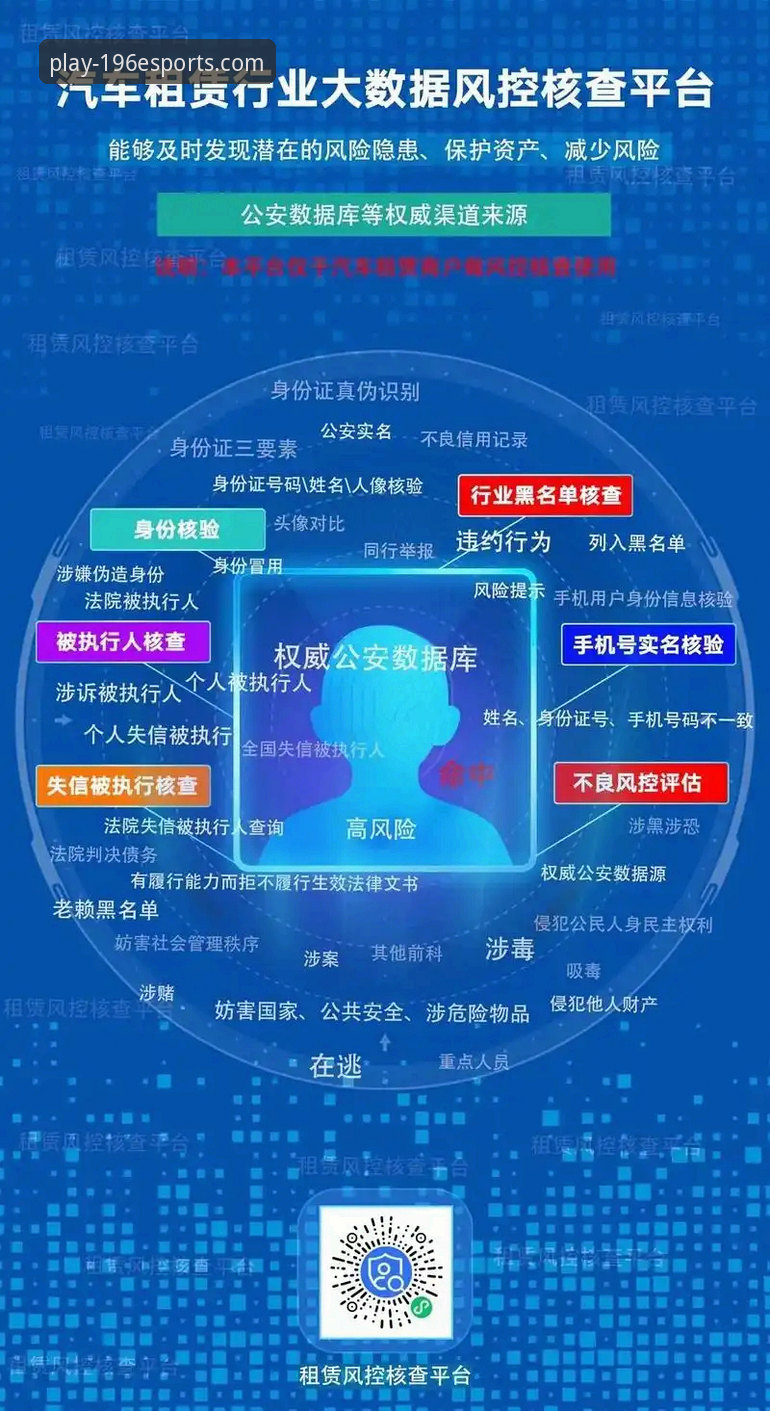 官方渠道 vs 第三方链接：解决196体育娱乐平台最新活动下载不了的全面对比