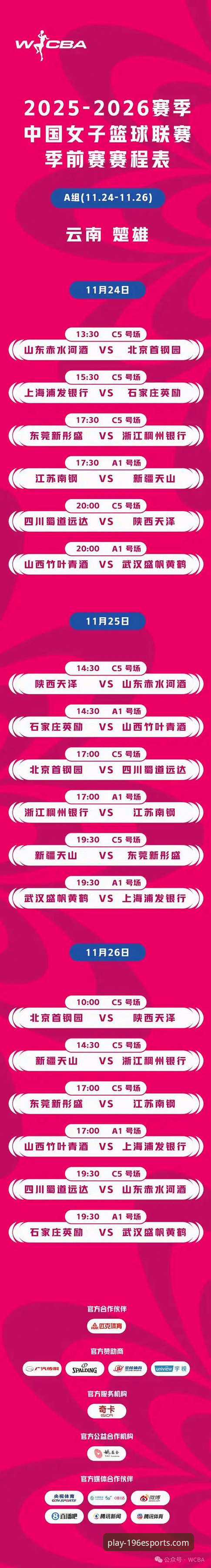 WCBA总决赛G1复盘指南：通过196娱乐体育平台看懂四川女篮如何创造历史最大分差